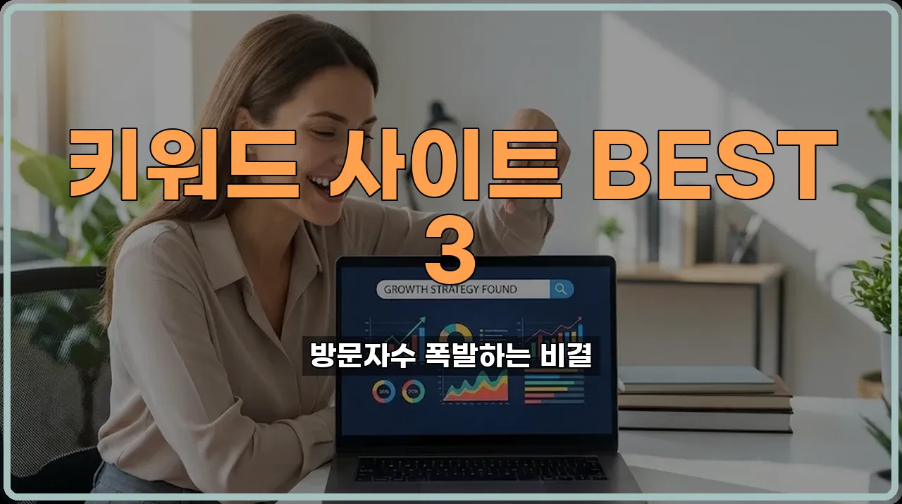블로그키워드