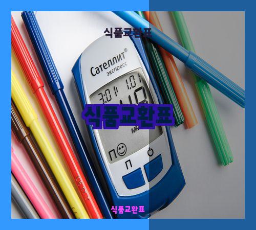 식품교환표